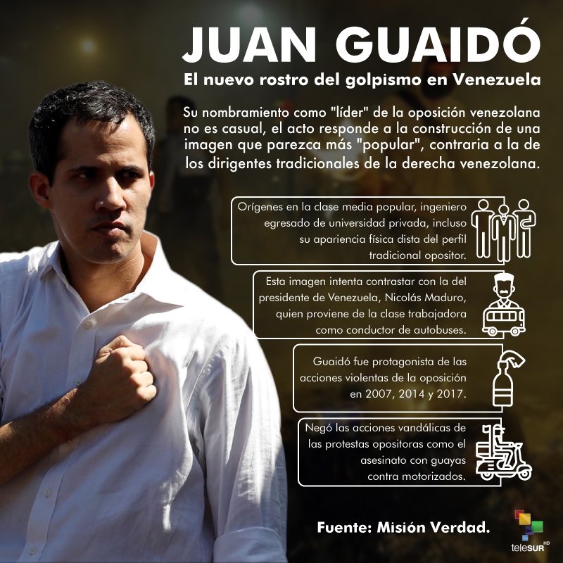 teleSURtv's tweet photo. #Venezuela🇻🇪 vive un golpe de Estado en progreso con la autoproclamación del opositor #JuanGuaido como #presidente de la nación, en un acto que responde a la construcción de una imagen que parezca más popular https://t.co/AOoj5bbxkS