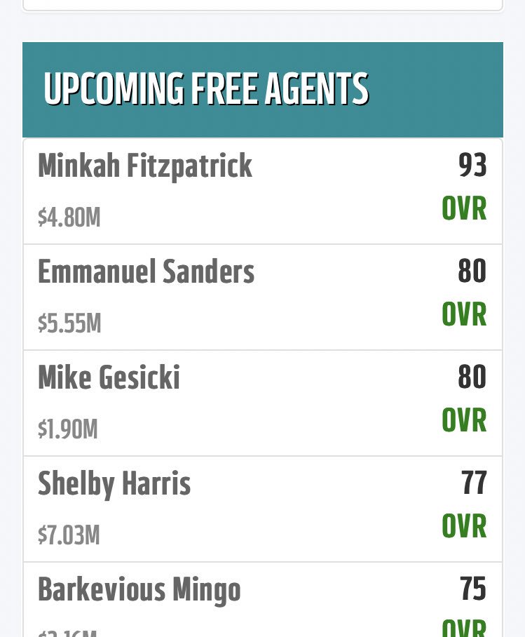 SPML_Bengalz's tweet photo. #SPML7 This seasons hitlist for the Dolphins Front Office @SPML_CFM #letsgonephins https://t.co/qVCXwGWuva