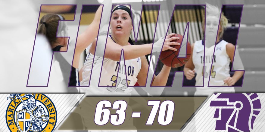 TaylorU_WBB's tweet photo. TROJANS WIN!! Your 9th-ranked Trojans defeat NAIA No. 7 Marian 70-63! Five players finish in double figures! TU is now tied at the top of the league standings and is 18-4 on the season!! #riseTUgether https://t.co/vAFv61x3Sl
