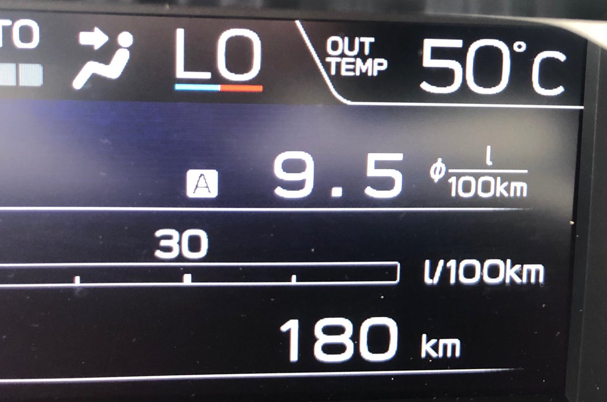 Warmish day here in Adelaide!