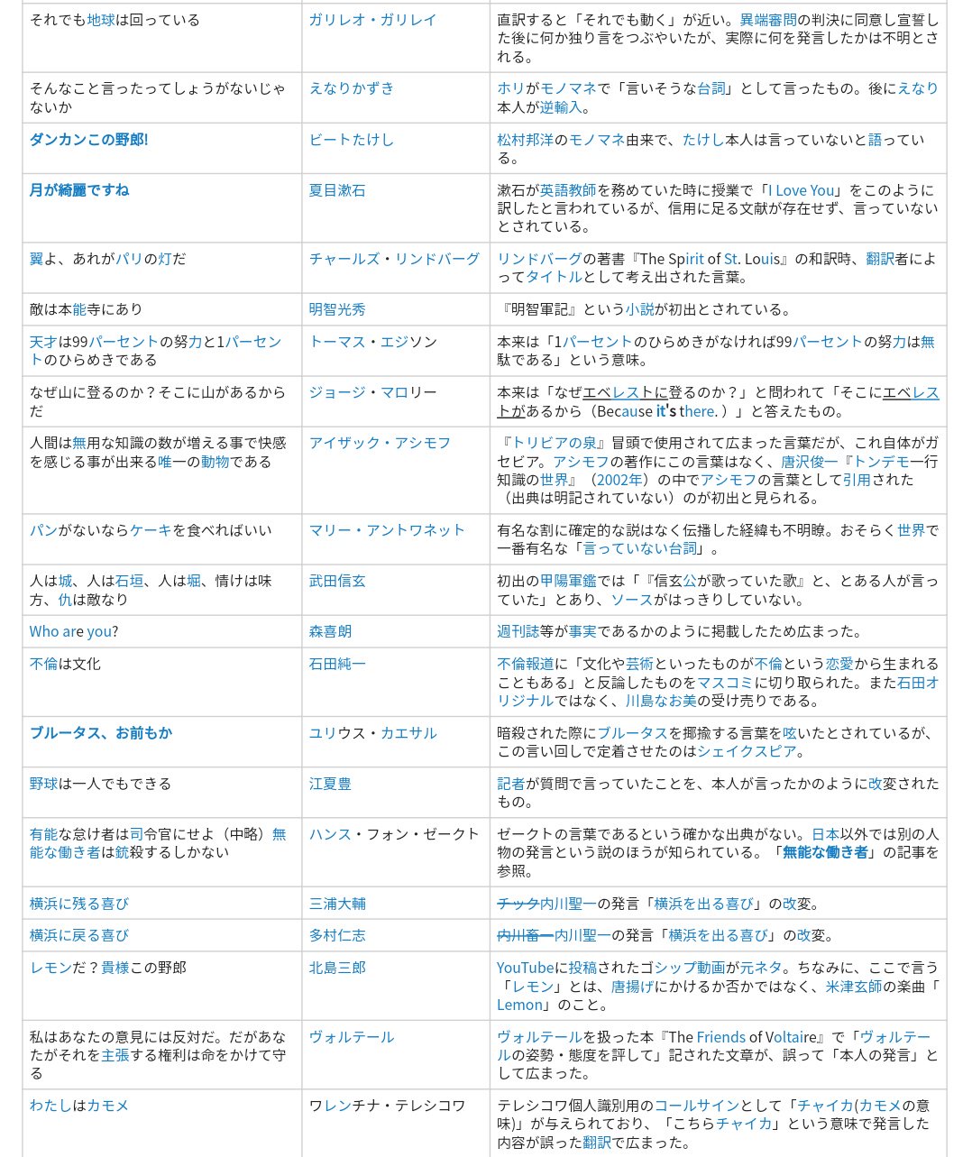 竹 今季は未定 ニコニコ大百科の実は言ってないシリーズが面白くてずっと読んでる