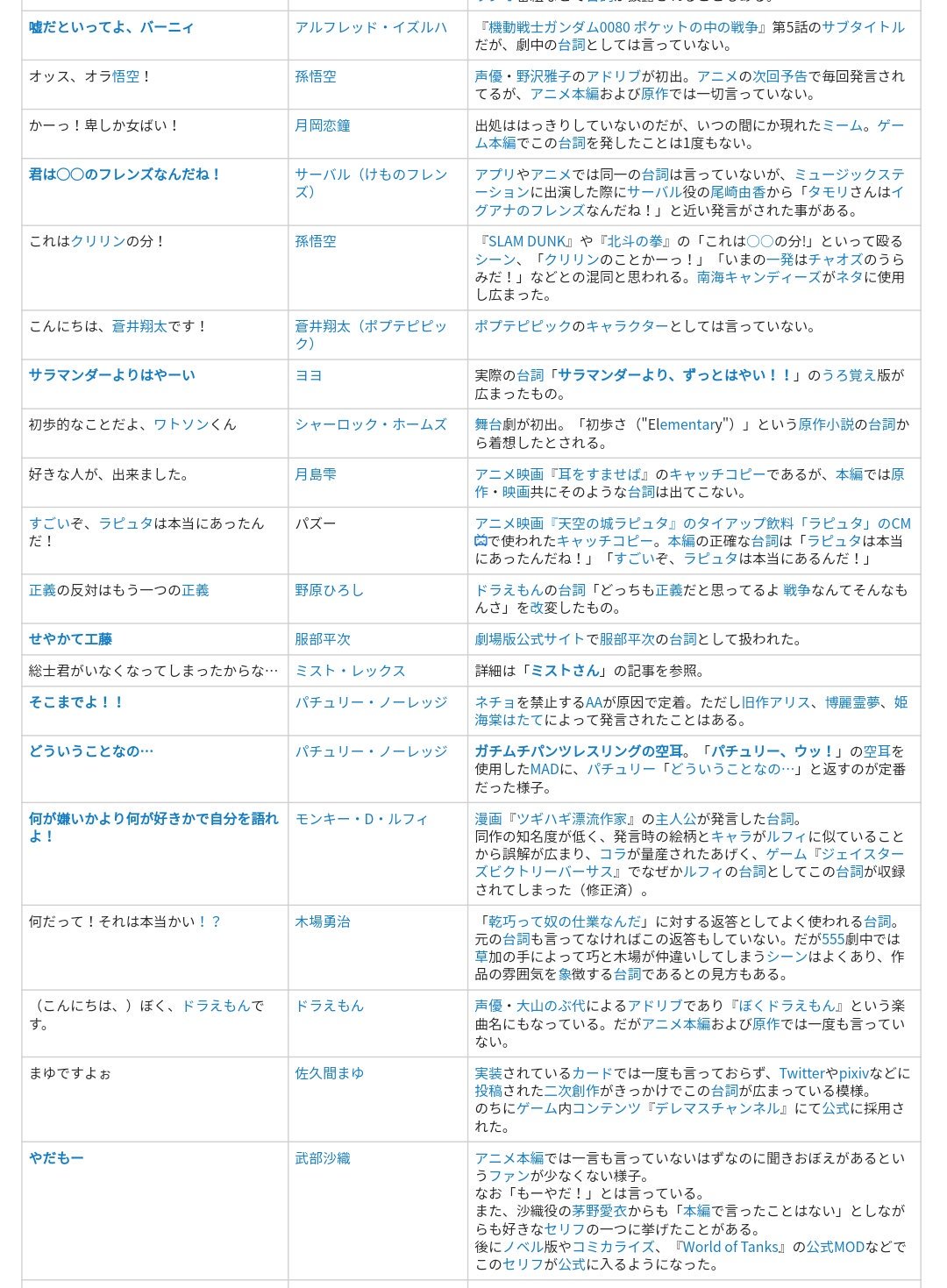 竹 今季は未定 ニコニコ大百科の実は言ってないシリーズが面白くてずっと読んでる