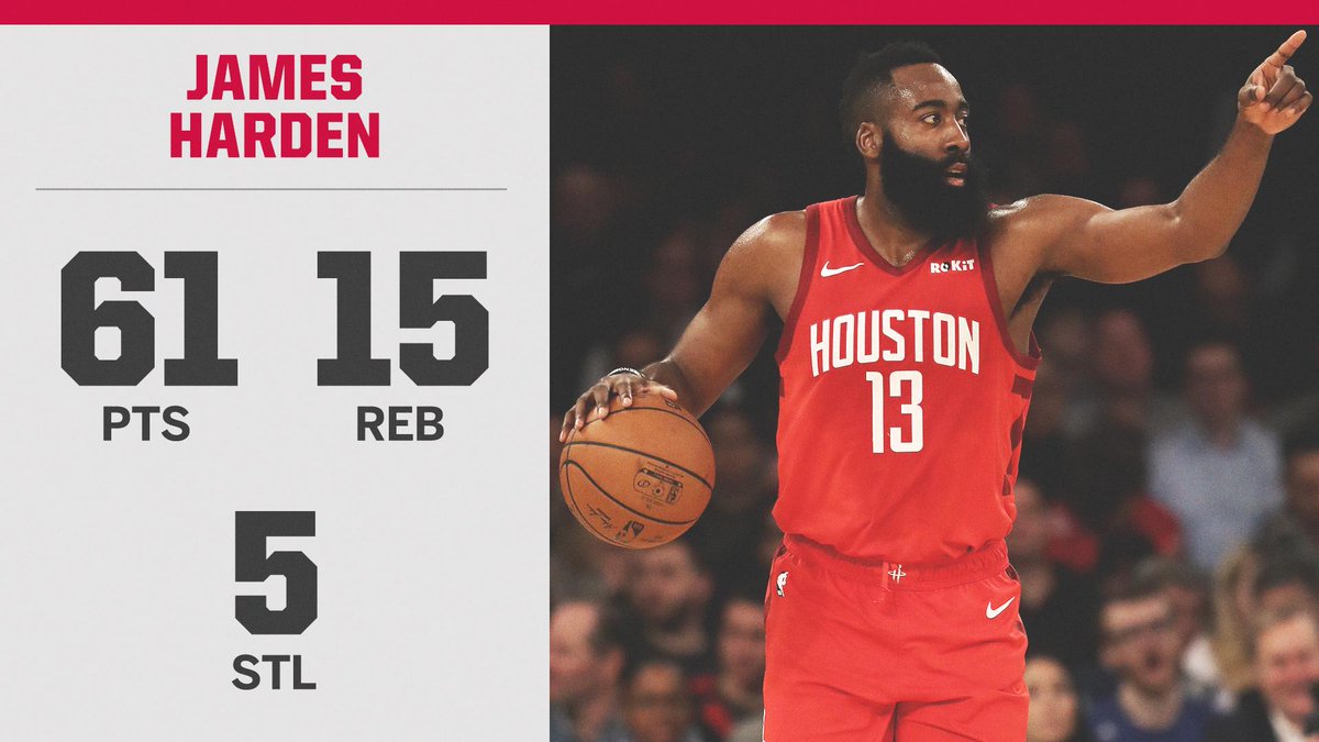 James Harden is the first player to score 55 points or more three times in a single calendar month since Wilt Chamberlain in January 1963 🔥