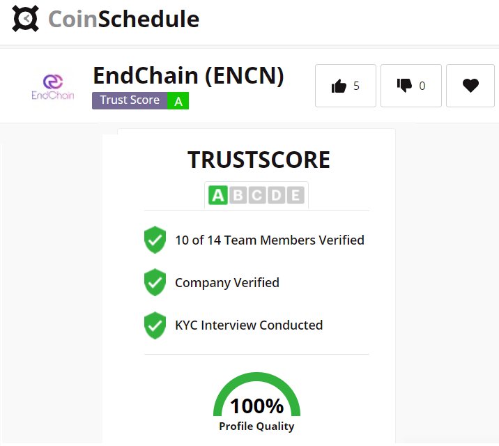 EndChain tweet media