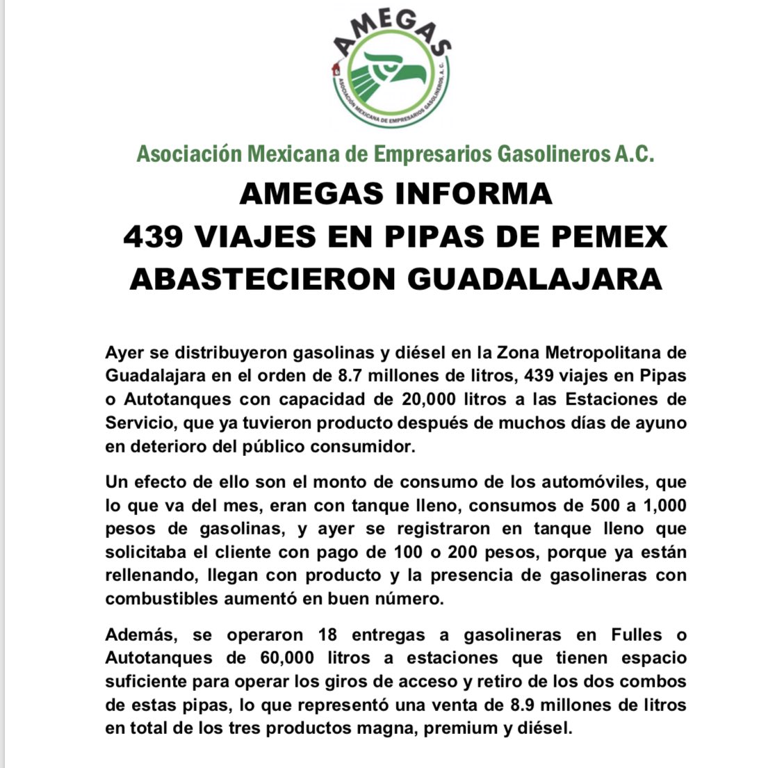 LeoSchwebel's tweet photo. Según #Amegas
Ayer (martes 22 enero) se distribuyeron gasolinas y diésel en la Zona Metropolitana de Guadalajara en el orden de 8.7 millones de litros, 439 viajes en Pipas o Autotanques con capacidad de 20,000 / yo veo todo igual: gasolineras abiertas con filas #queremosgasolina https://t.co/Vn8qtXhlhl