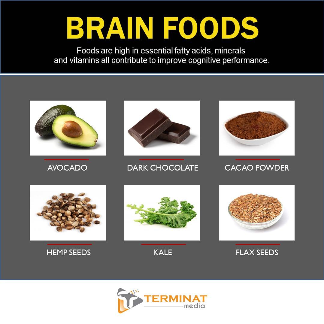 TerminatMedia's tweet photo. Enhance your intelligence by eating brainy foods.
#intelligence #brainy #brain #brainpower #brainsystem #health #healthydiet #diet #dietplan #lifestyle #life #wellnesswednesday #fitness #goals #goodmorning #facts #loveyourself #loves #foodporn #foodphotography #proteins #sugar https://t.co/6RMcSZqFbn