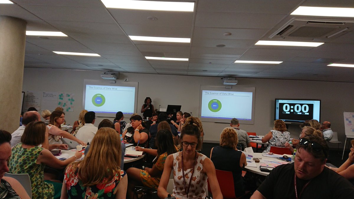 Be intentional how you plan to assess the progress of your action plan. <a href="/DataWiseHarvard/">Data Wise</a> @BastowInstitute #datawise #meetingwise