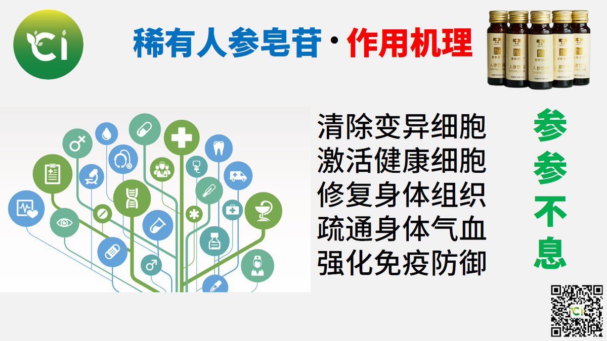 CICecoSystem tweet media