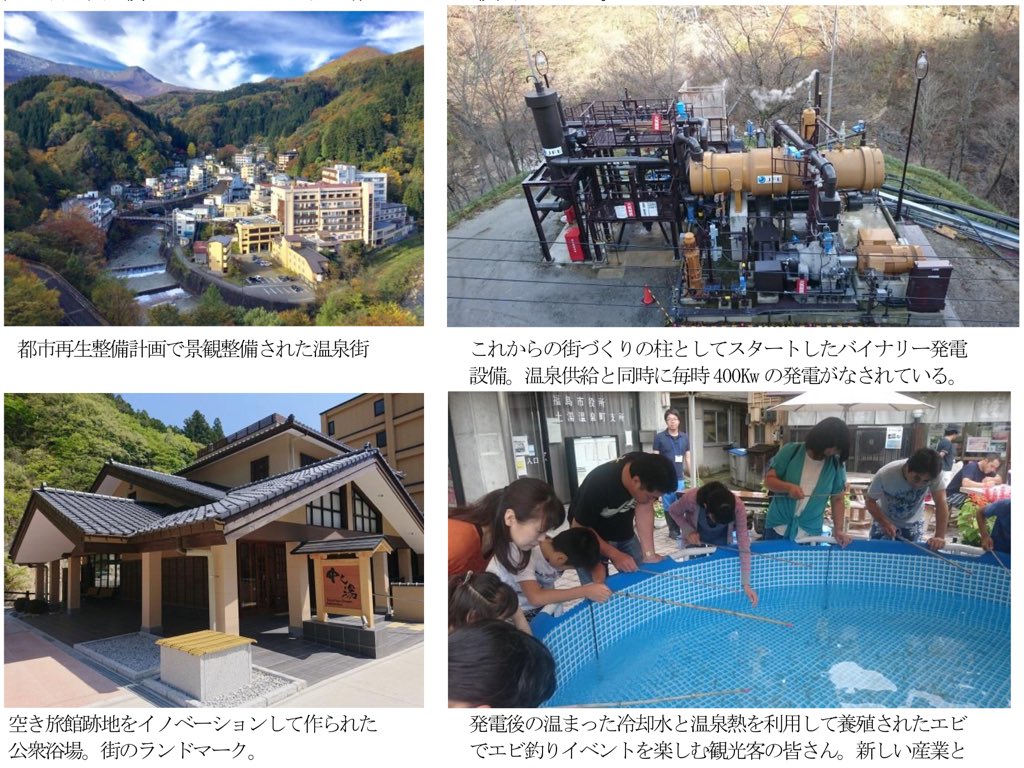 エビ養殖 エビ養殖