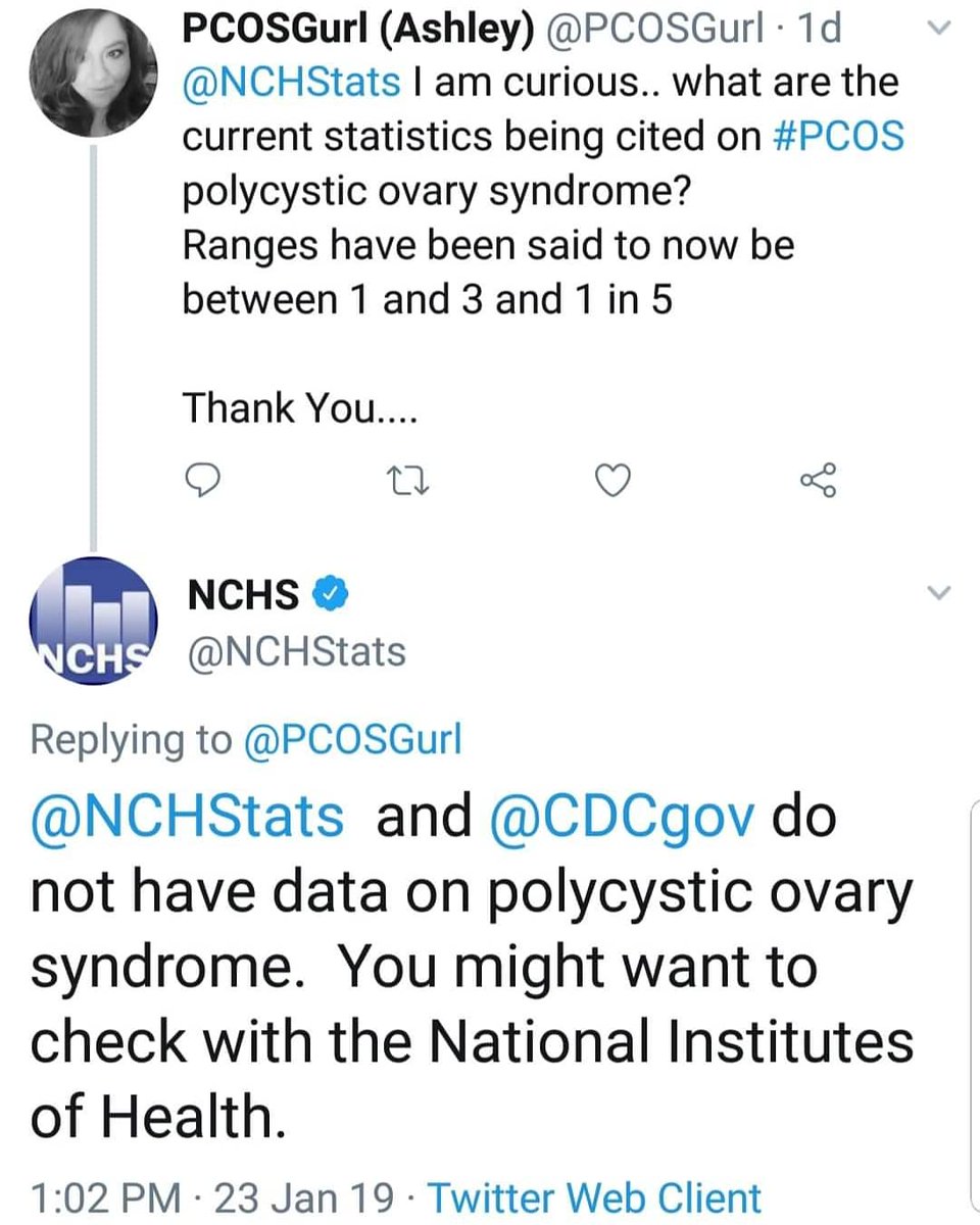 PCOSGurl's tweet photo. On our way to 35,000 supporters of the #pcospetition to urge Congress to #prioritizepcos and create better research, funding, education & support for #PCOS
This is important, please sign, #Retweet and share so we can show #congress our voices matter
https://t.co/68PyZd6Iof https://t.co/SAzB4YEZ7B