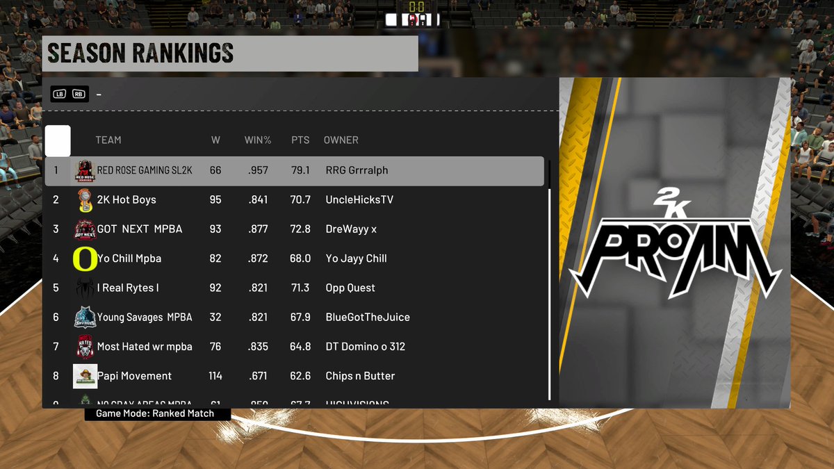 Red Rose Gaming tweet media