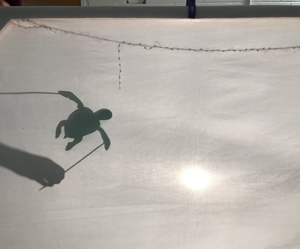MsBailis's tweet photo. Thank you to the talented Artist in Community Education @QueensEduc students for leading fun and creative arts workshops! I learned about creating shadow puppets and making bookmarks! https://t.co/UYAjPiltAJ