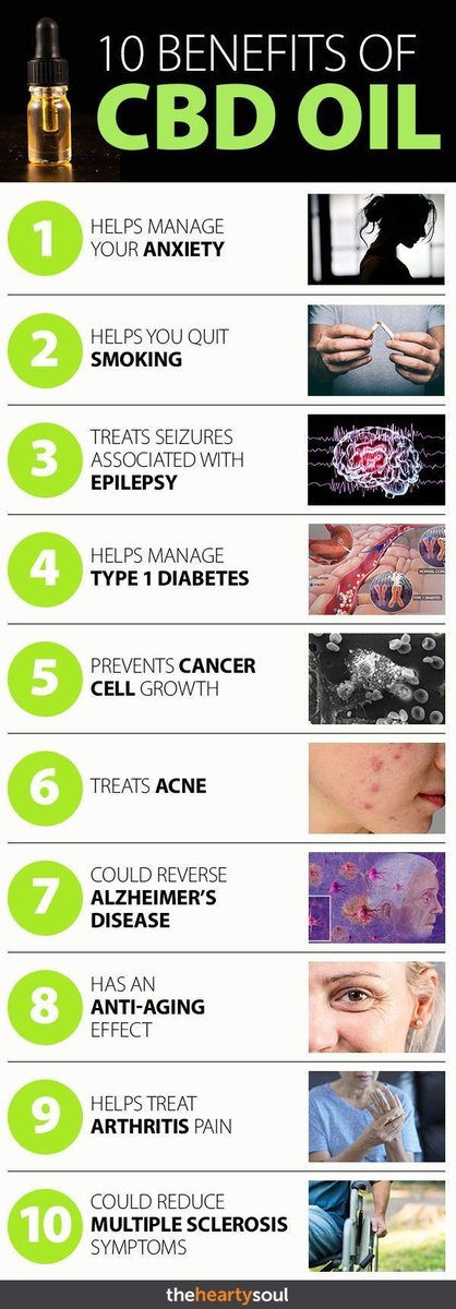 GiftLowkey's tweet photo. @ecbell86 Have anxiety? Check Out This New Remedy
Cbd Pure Hemp Oil
https://t.co/QVfLoDOJed https://t.co/TzdJuU7n7l