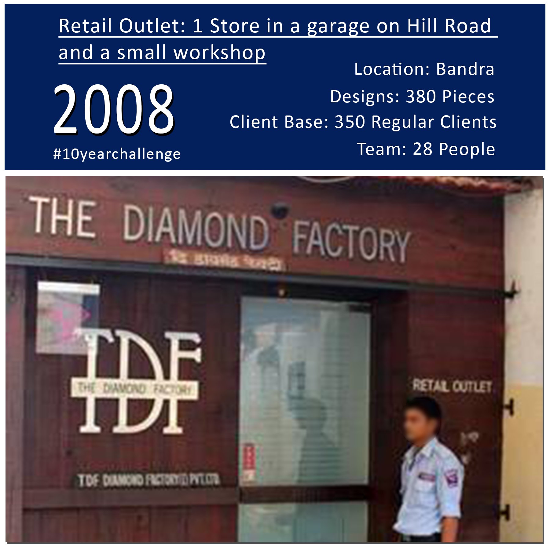 The diamond factory bandra best sale