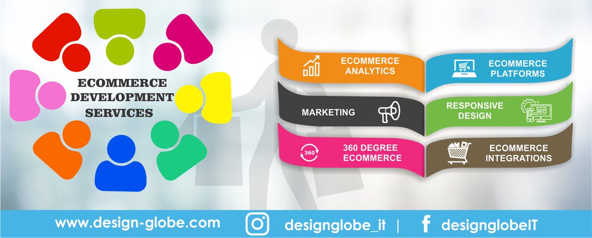 Design_Globe's tweet photo. E-commerce is the activity of buying or selling of products on online services or over the Internet. #ecommerce #webdesign #website #web development #DesignGlobeITSolutions https://t.co/UWeuB6aTHJ