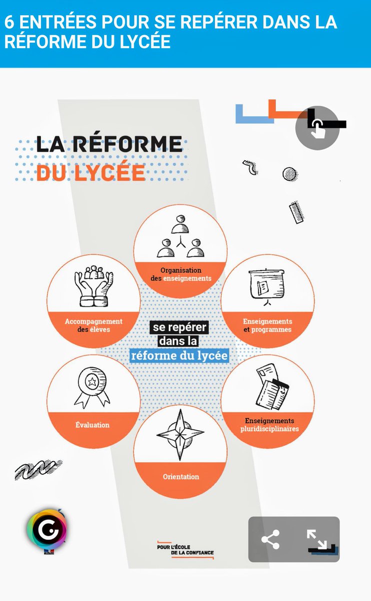 🚩 #bac2021 Retrouvez toutes les informations, ressources et documents dans une nouvelle rubrique👍 sur le portail pédagogique de l'académie de Toulouse  <a href="/PortailPedaTlse/">PédagogieAcadémiedeToulouse</a> 
▶disciplines.ac-toulouse.fr/reforme-du-lyc…