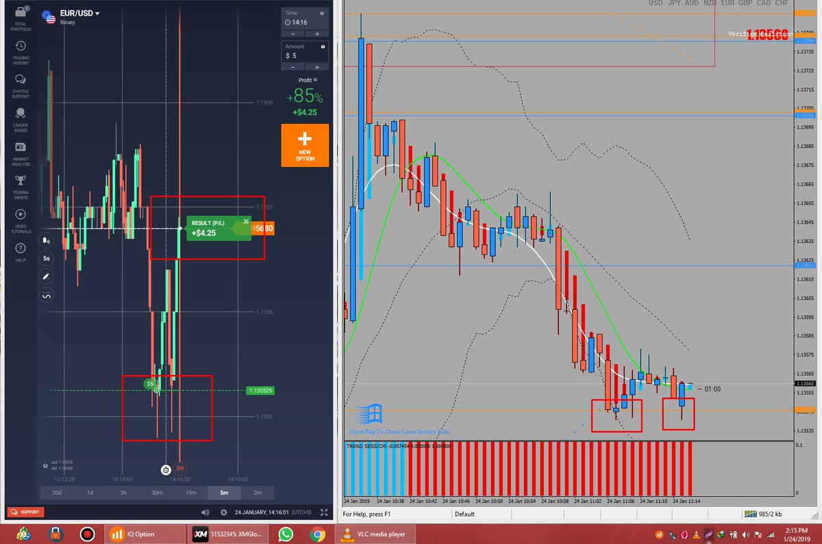 WaqasRiazPk's tweet photo. 24th January, 2018
#TradingPriceAction #Chapter #SupportAndResistance
#BinaryOptions https://t.co/ei0VtClrPO