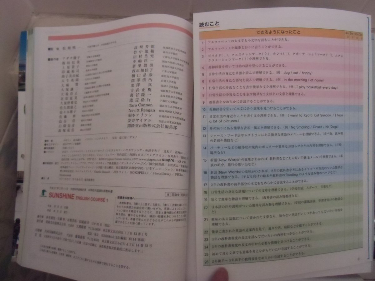 中学英語教科書を読みなおしてみよう Sunshine 中1編 8ページ目 Togetter 中学英語教科書を読みなおしてみよう Sunshine 中1編 8ページ目 Togetter