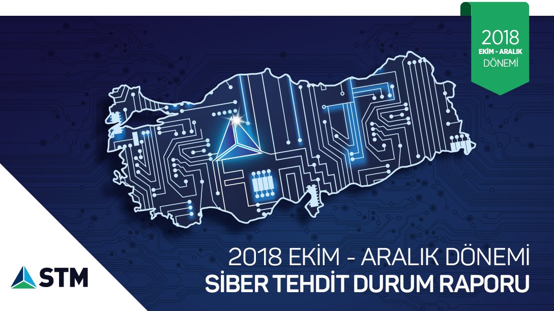 Türkiye Siber Güvenlik Kümelenmesi tweet media