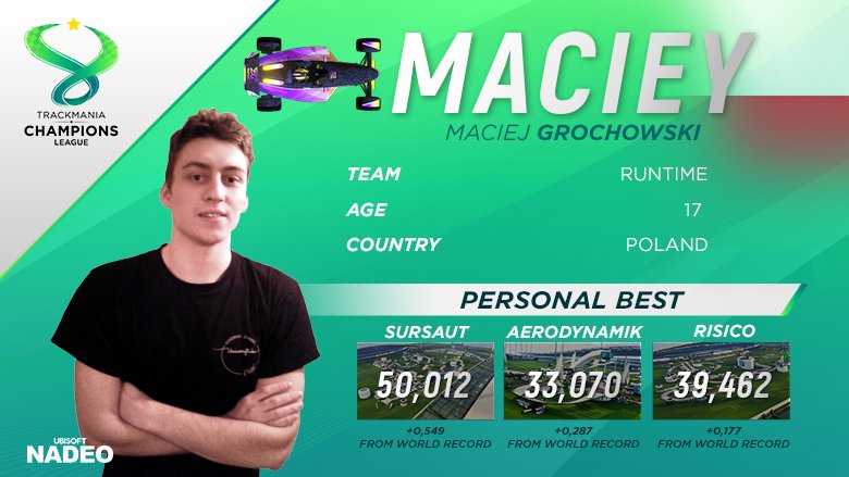 Trackmania Esports 2026 tweet media