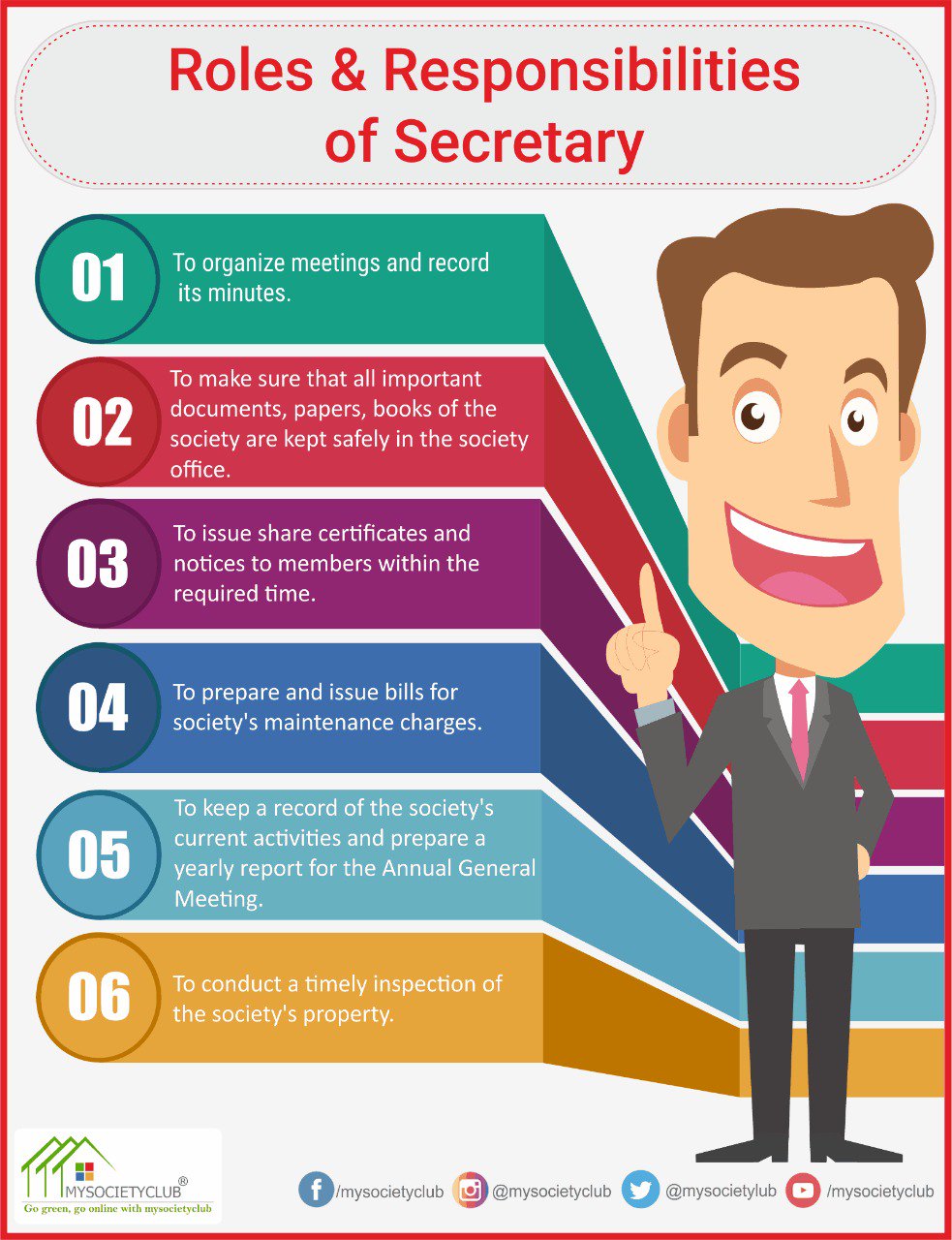 توییتر \ Mysocietyclub -Housing Society Management Software در توییتر:  «Secretary Is The One Whose Active Participation Is Must With Both Managing Committee  Members And Society Members. Checkout The Below Images To Understand