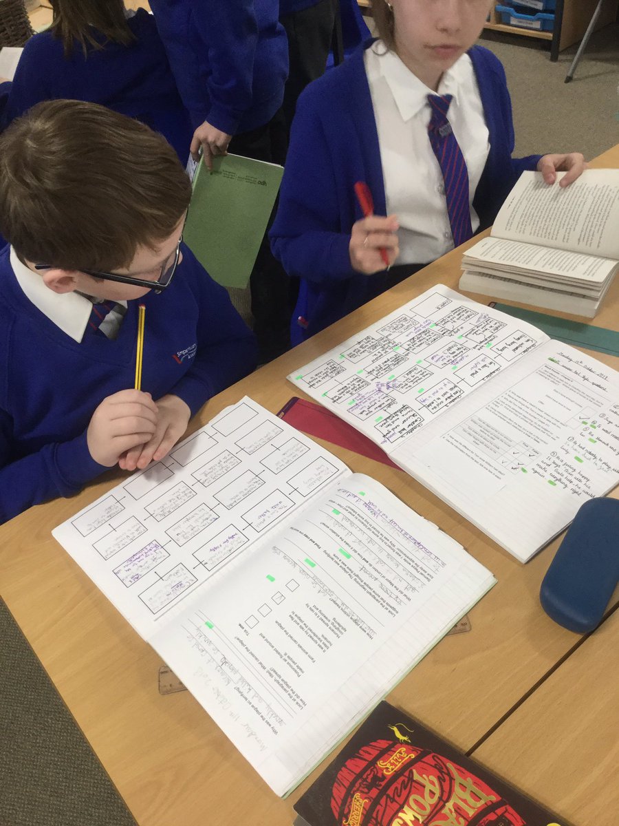 SimpsonsLane6C's tweet photo. Today we are looking back at the story so far and summarising what has happened in each chapter @SimpsonsLane @kf_mrs #plotthread https://t.co/NsUkuPs5lu