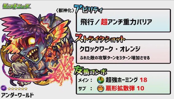 モンスト上方修正のtwitterイラスト検索結果