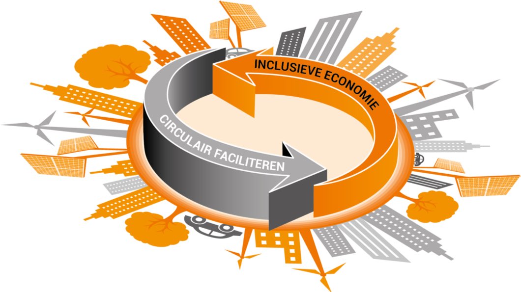 Ben je vandaag op de @beursfacilitair? Zorg dat je om 14:30 in zaal 4 bent voor mijn kennissessie over circulair en inclusief faciliteren! Zie ik je daar?