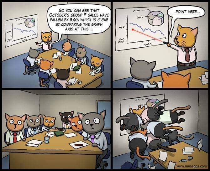 suearcheryqueen's tweet photo. Why cats don't attend business meetings....
#cats #meeting #redpointer https://t.co/dx6jLSy7pe
