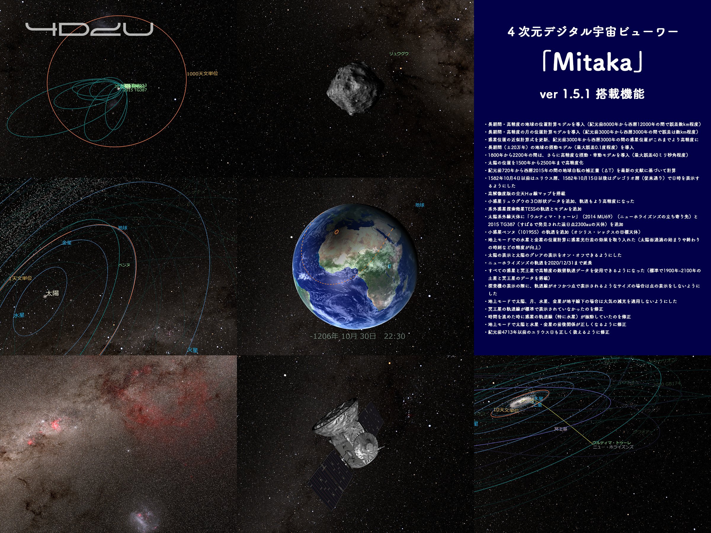 星華の見る夢ページ 楽天市場】観望グッズ 星座早見盤 おすすめ 方角 天体観測