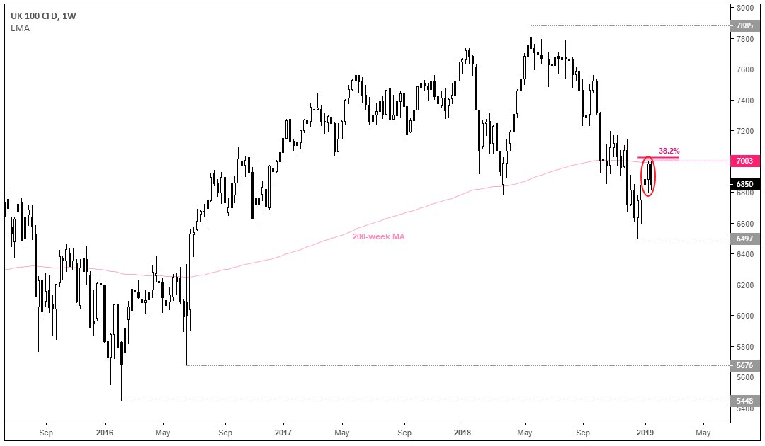 Faraday Research Review Claims Cannot Be Verified Is This Scam