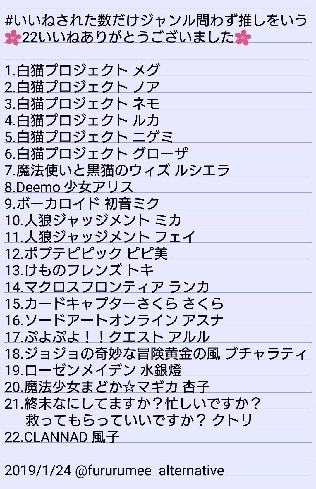いいねされた数だけジャンル問わず推しをいう Twitter Search Twitter