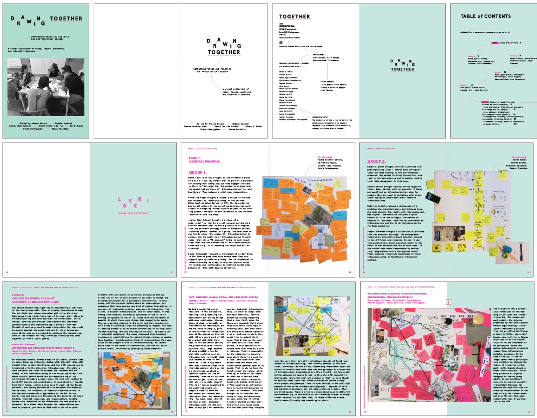 Infrastructuring (@multicsproject) on Twitter photo 'Drawing together' #Infrastructuring and #Politics for #ParticipatoryDesign... coming soon to a digital repository near you! (<a href="/mimita86/">Elena Parmiggiani</a>
<a href="/sannamarttila/">Sanna Marttila</a> <a href="/jsaadsu/">Joanna Saad-Sulonen</a> <a href="/hcgeirbo/">Hanne Cecilie Geirbo</a> <a href="/andreuchisbo/">Andrea Botero (/andreabotero.bsky.social)</a> <a href="/hkarasti/">Helena Karasti</a>) 'Drawing together' #Infrastructuring and #Politics for #ParticipatoryDesign... coming soon to a digital repository near you! (<a href="/mimita86/">Elena Parmiggiani</a>
<a href="/sannamarttila/">Sanna Marttila</a> <a href="/jsaadsu/">Joanna Saad-Sulonen</a> <a href="/hcgeirbo/">Hanne Cecilie Geirbo</a> <a href="/andreuchisbo/">Andrea Botero (/andreabotero.bsky.social)</a> <a href="/hkarasti/">Helena Karasti</a>)