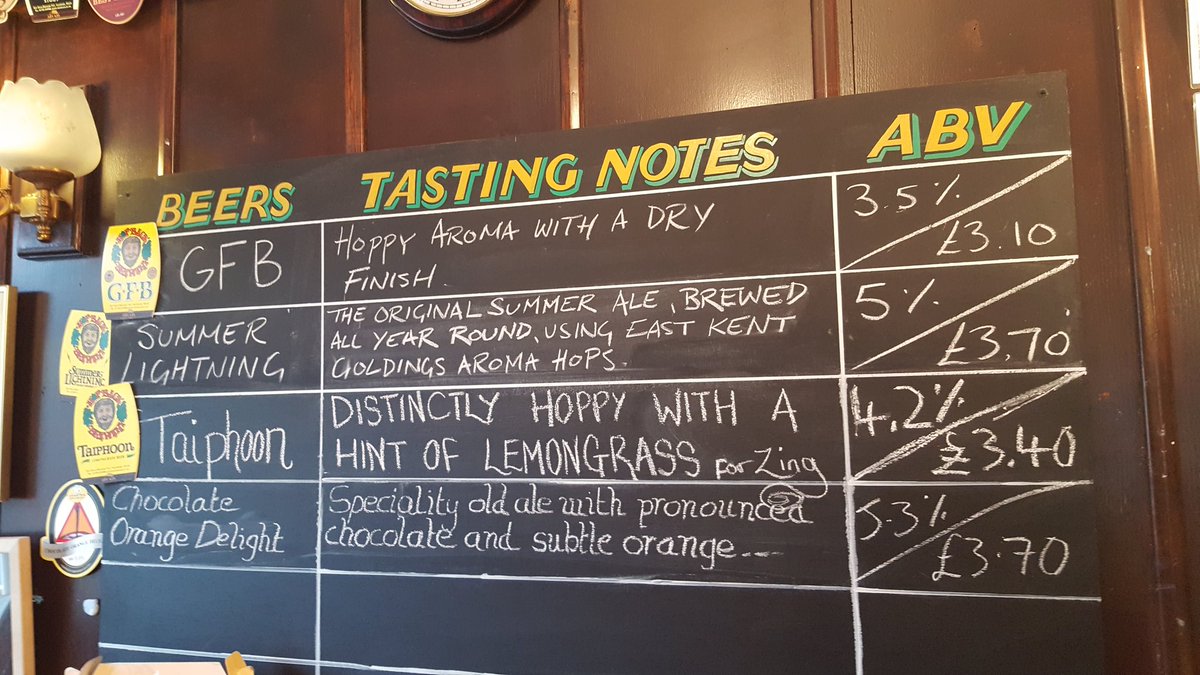 Our beer menu for today