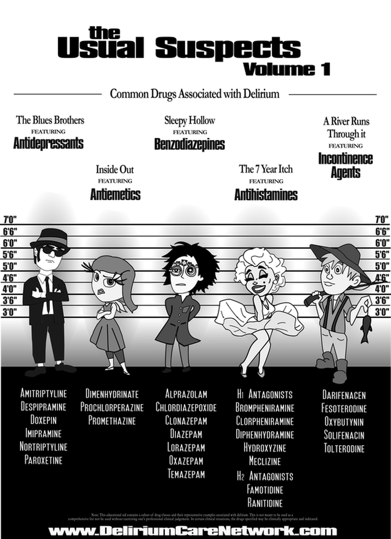 EDA_delirium's tweet photo. Here are some common drugs that are associated with #delirium, by @DeliriumCare https://t.co/1GWspHHQqG