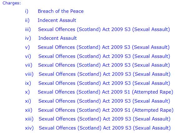 Alex Salmond charges