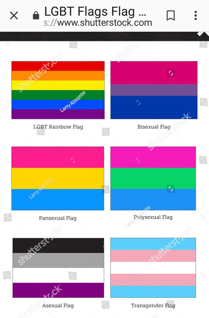 Флаги ориентаций трансгендер. Транссексуальность флаг. Голубо розовый флаг чей. Флажки розово голубые. Голубо розовый флаг чей.