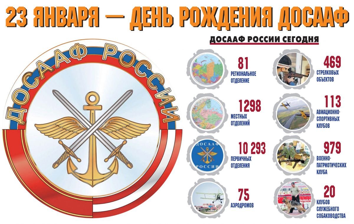 Энергетику, открытки досааф россии
