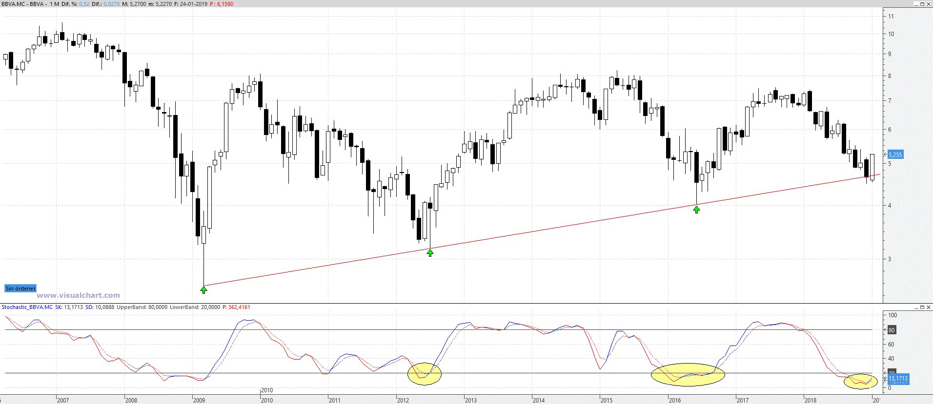 INTRADIA DE BOLSA - Página 12 DxrJh1jWoAE74rG