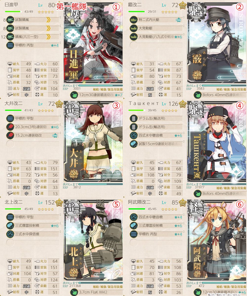 艦これ二期 日進ボーキ稼ぎ術 時給1000超え