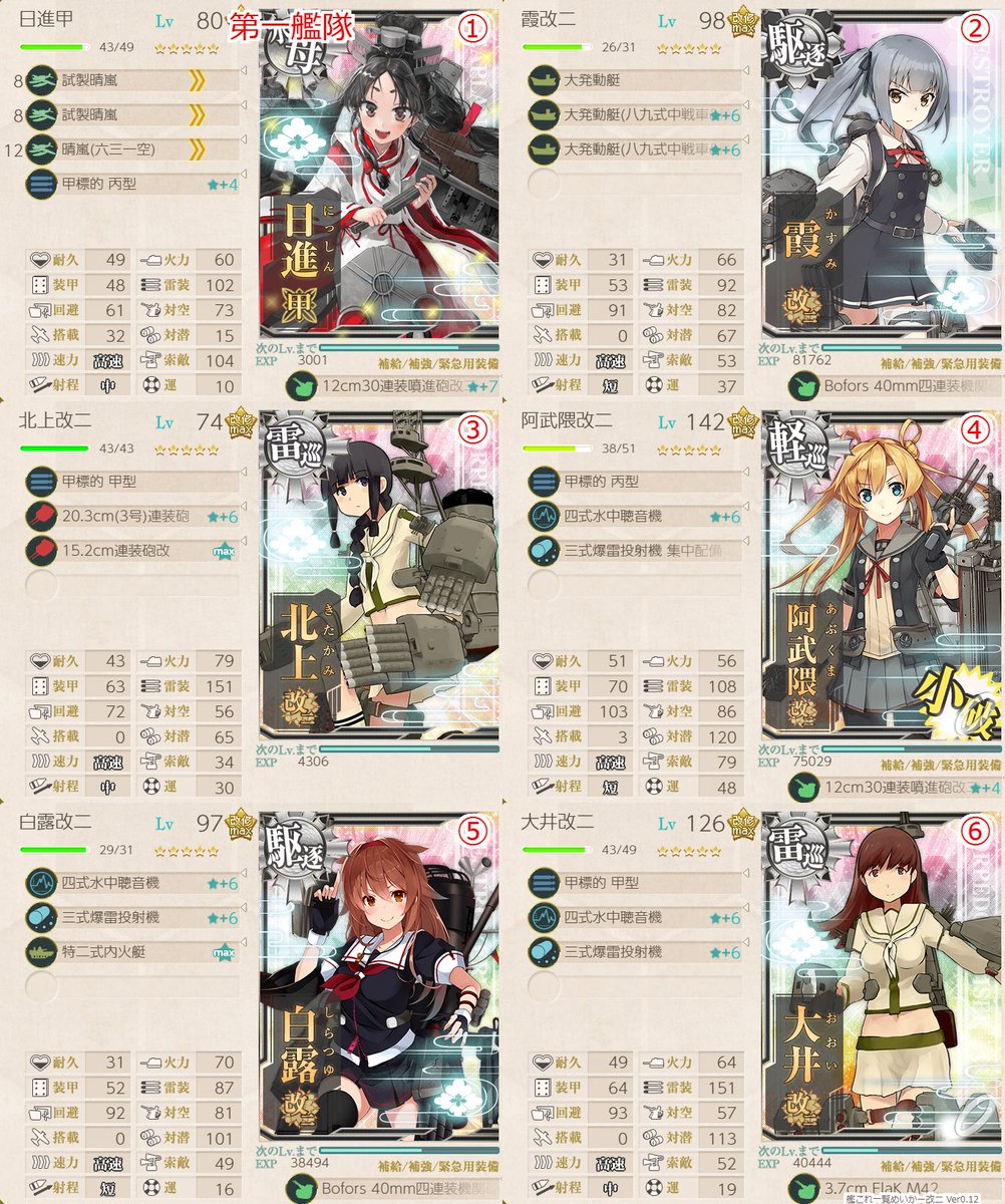 艦これ二期 日進ボーキ稼ぎ術 時給1000超え