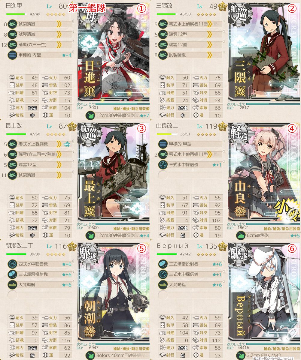 艦これ二期 日進ボーキ稼ぎ術 時給1000超え