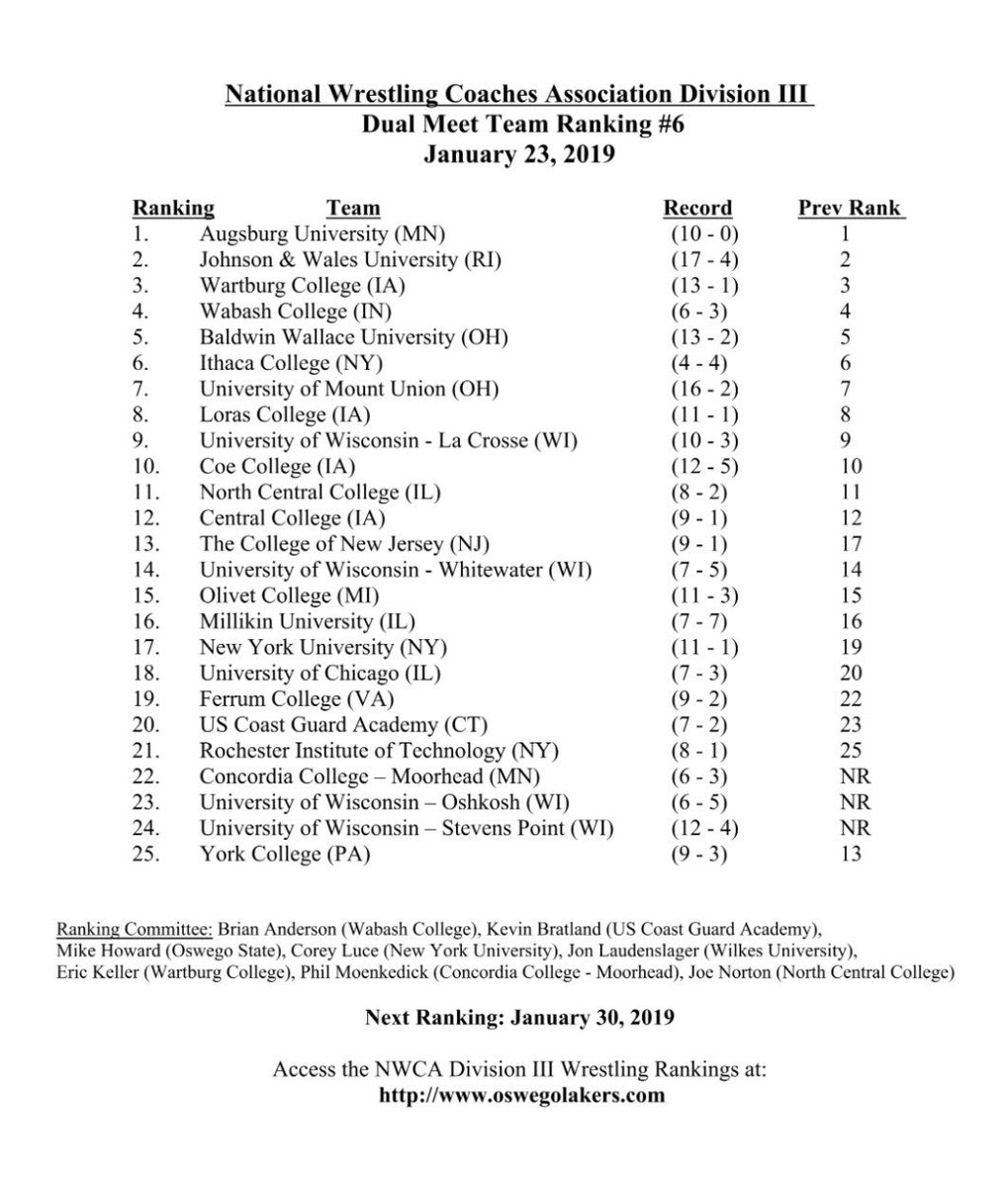 TCNJ_Wrestling's tweet photo. They say “13” on a piece of paper. Matches are wrestled on @resilite #ScoreScoreScore #LR #LS https://t.co/WAoaWDgxTa