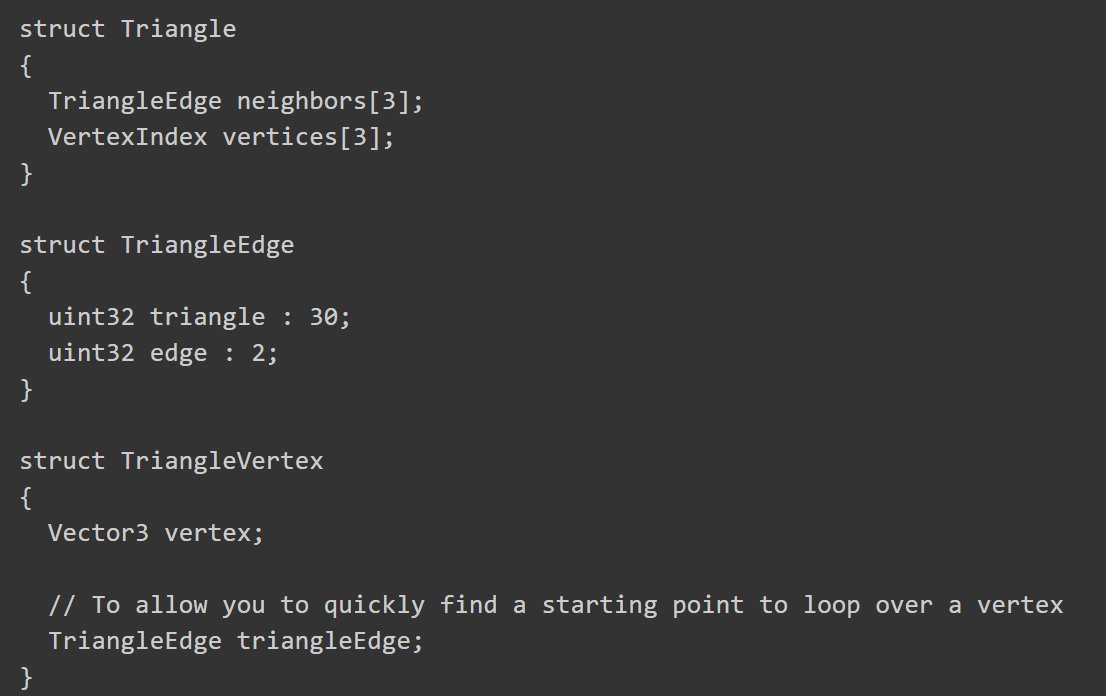erkaman2's tweet image. "Half-edge data structure considered harmful", by @logicalerror
sandervanrossen.blogspot.com/2017/09/half-e…