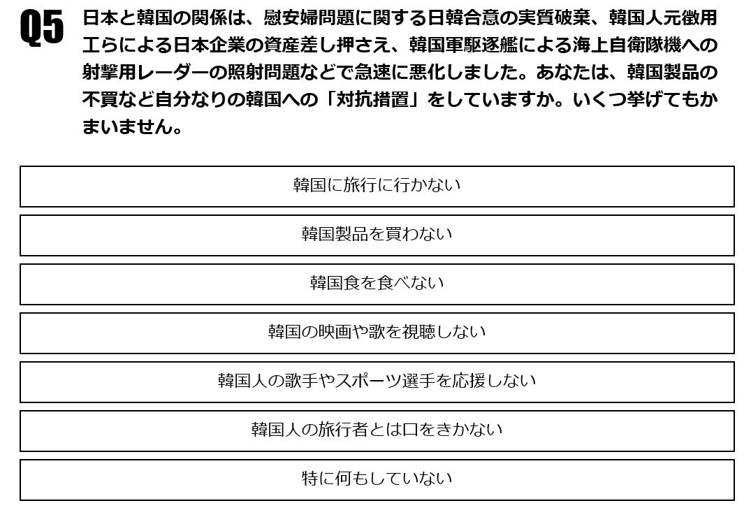 ニコニコ動画が 韓国への対抗措置をしていますか とのアンケートをして謝罪 Togetter