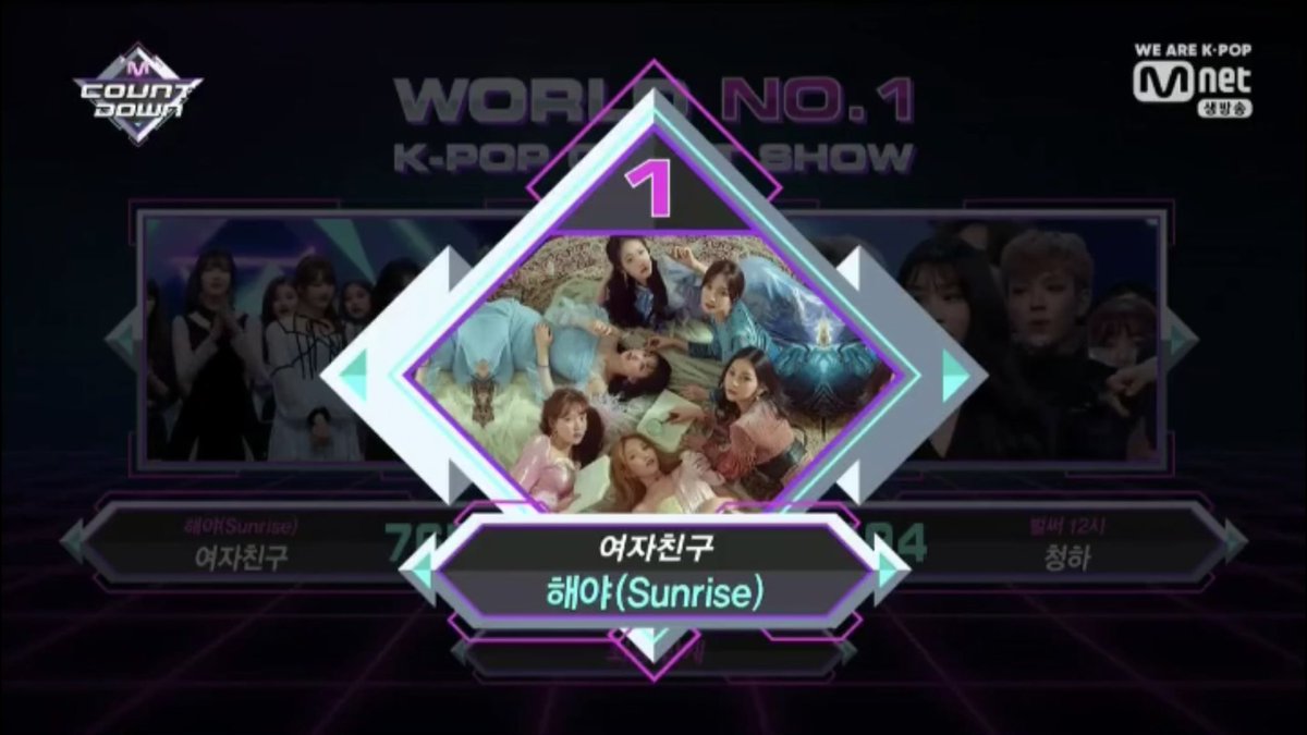 GFRD115's tweet photo. فوز جيفريند الثالث لاغنية بام كان فوزهم #GFRIEND40thWin
وفوزهم الثالث في اغنية سنرايز كان #GFriend50thWin
وكلها في امكاونتداون!!!
&&نمن@!؟تمخغلن&@@ شايفين كيف الصدفه تجنننن 😭😭😭💗💗💗💗💗💗 https://t.co/8zmvvDUcI6