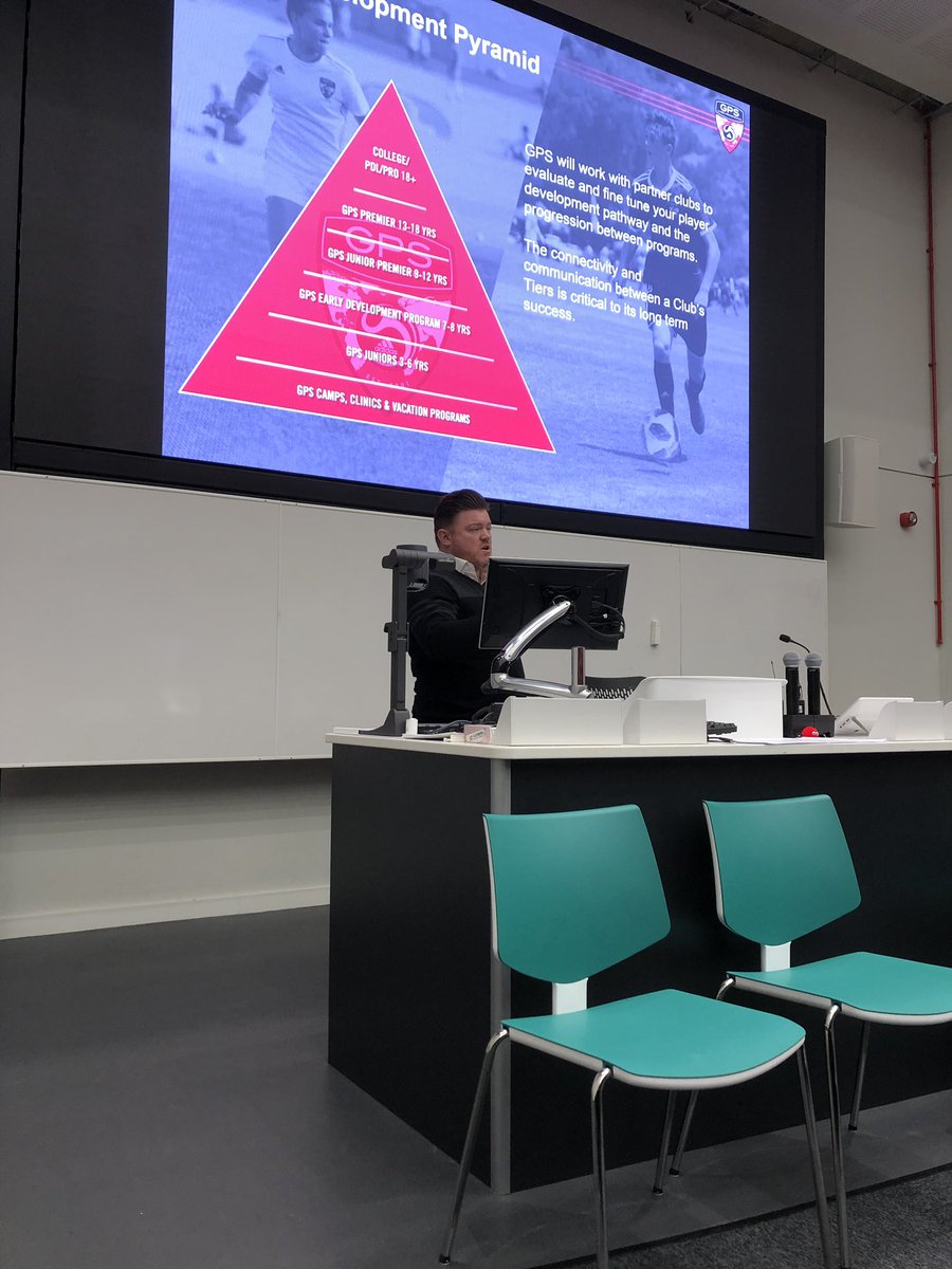 angliafootball's tweet image. “You’re never going to get noticed if you do just enough” - Ross Weatherstone @globalpremsocc @ARU_Sport @angliaruskinDL @Rosco_Weathers #careerday