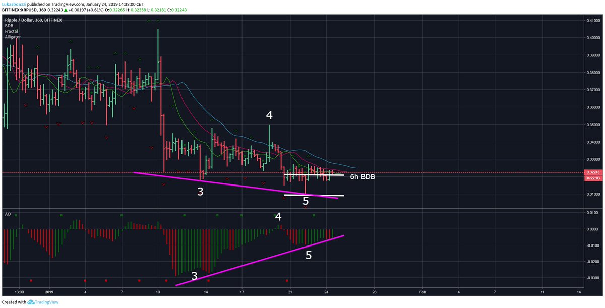 Lukas Bonzzi tweet media