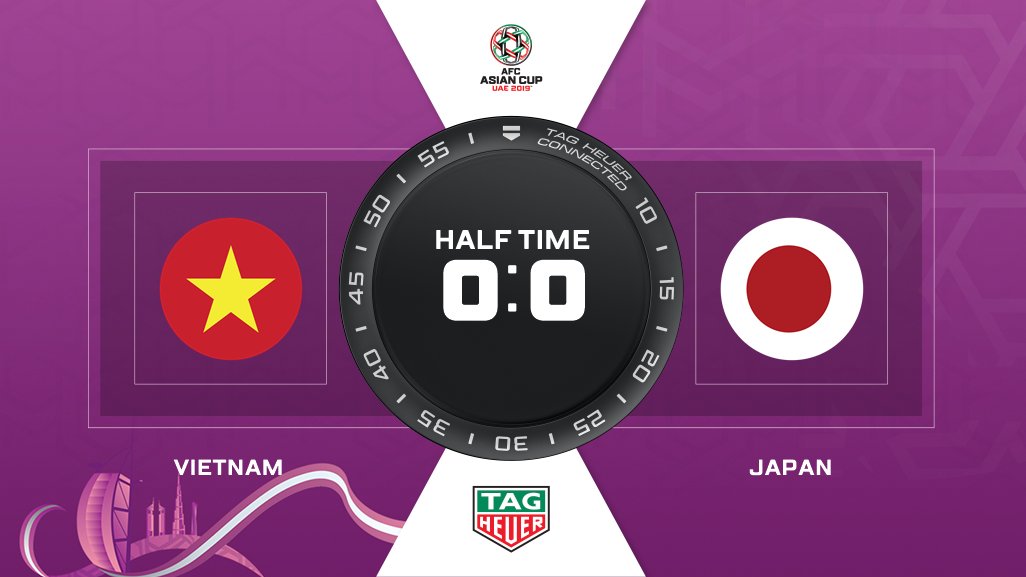 Asiancup23 Half Time Vietnam 0 0 Japan 1 Shot On Target For Jfa Samuraiblue Vs 3 For The Vietnamese Predictions For The Second Half Asiancup19 T Co X6xzw8s4md