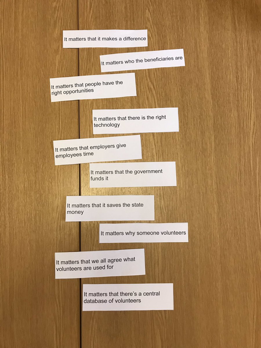 Sobus_H_F's tweet photo. How would YOU organise this list to improve and develop volunteering in H&F? #lbhf #hfvc #volunteering https://t.co/oh6O5L2gpB